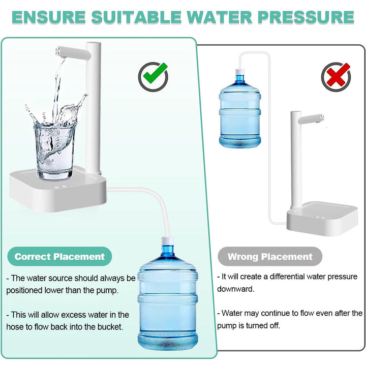 BowLift | Smart Electric Water Dispenser