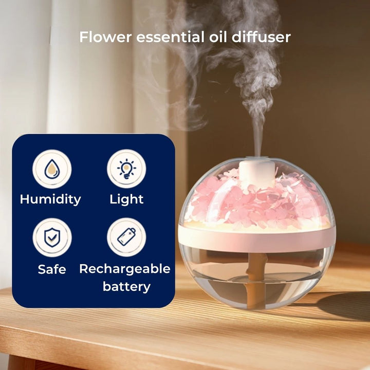 SereniGlow | Essential Oil Diffuser Humidifier – Ultrasonic Cool Mist – USB‑Rechargeable – LED Night Light for Bedroom & Nursery Bowlift