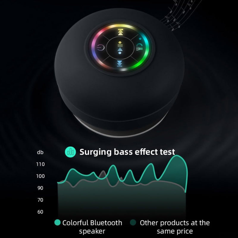 Mini Bluetooth Shower Speaker With LED Light | Bowlift