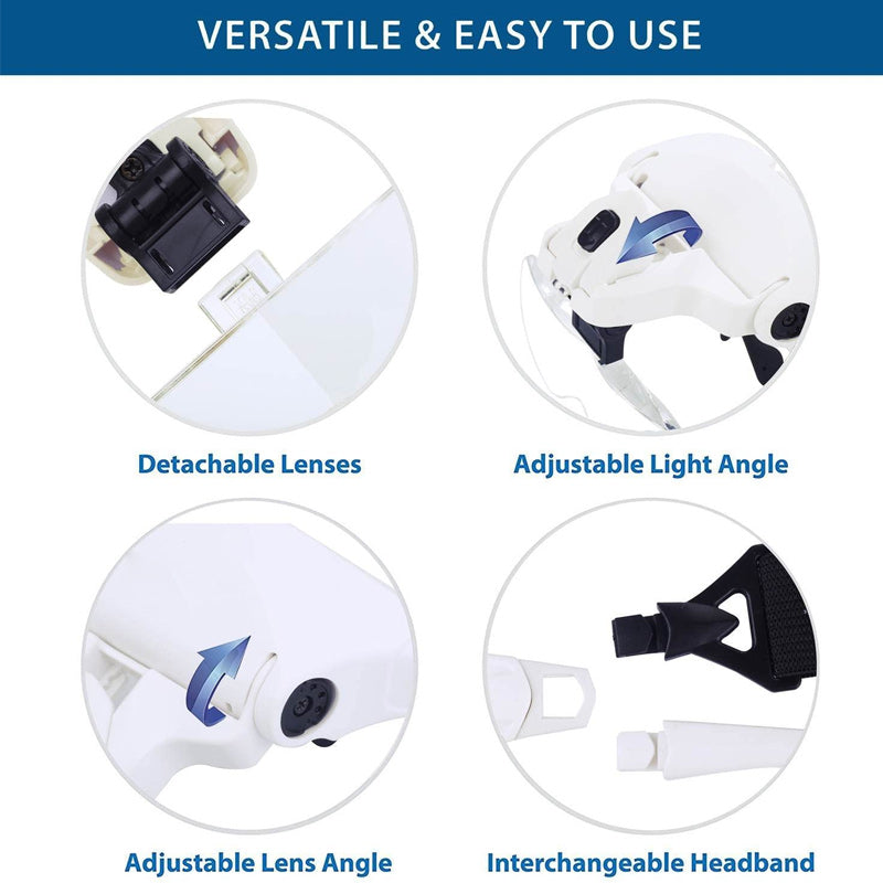 BowLift | LED Magnifier Working Glass
