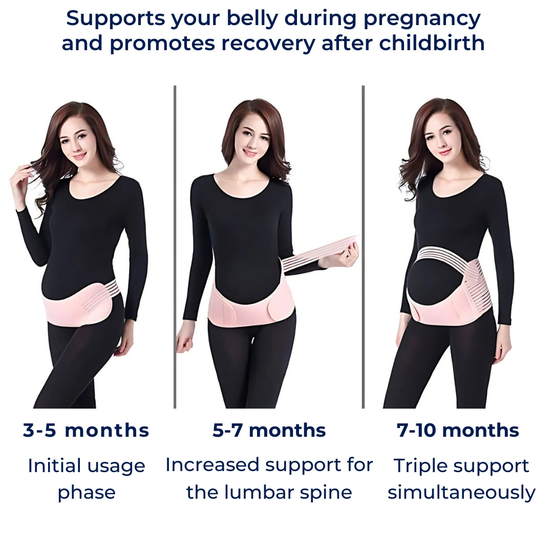 Support Belt for Pregnant Women – Back & Pelvic Support – Posture Comfort – Stability & Recovery Bowlift