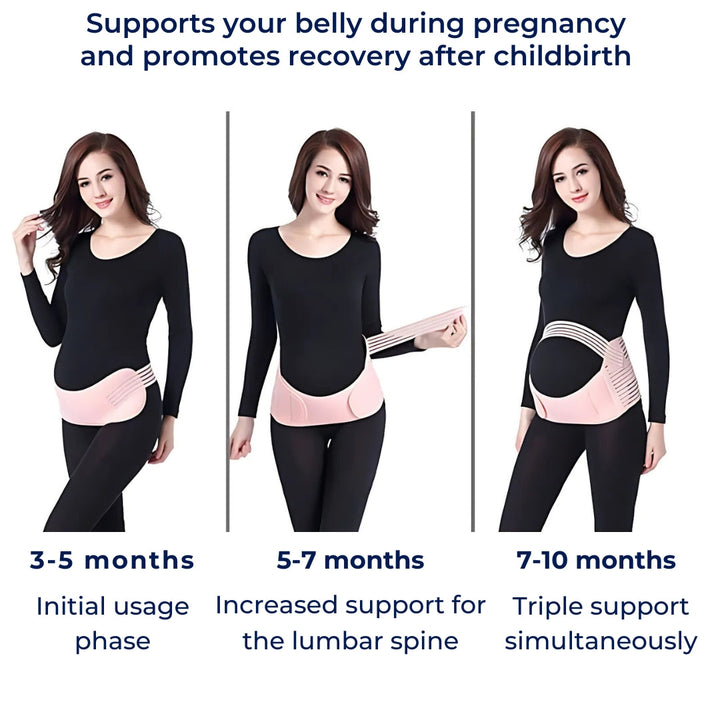 Support Belt for Pregnant Women – Back & Pelvic Support – Posture Comfort – Stability & Recovery Bowlift