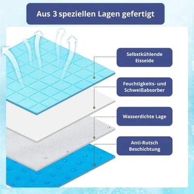 BowLift | Cooling mat for pets with non-toxic self-cooling gel