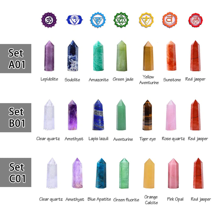 7 Chakra Stones Set Gift Bowlift