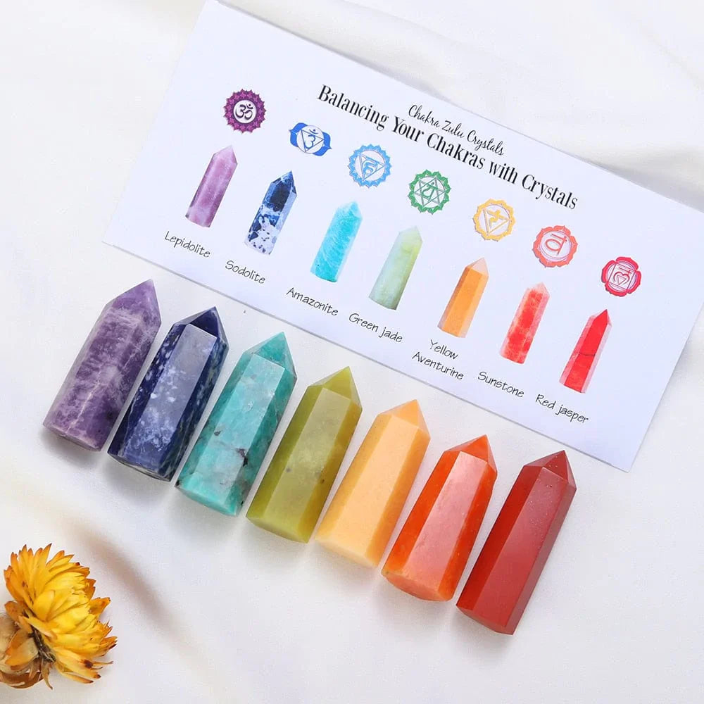 7 Chakra Stones Set Gift Bowlift