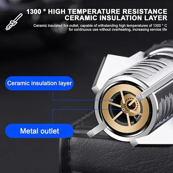 Windproof lighter with torch for self-defense | Bowlift