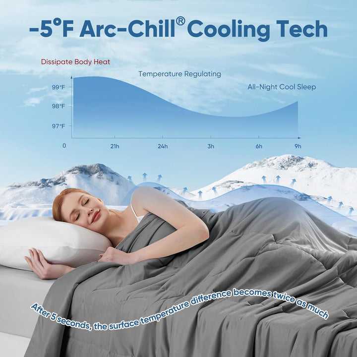 Revolutionary Cloudy 3D Cooling Comforter  Extreme Q Max 0.5 | Bowlift