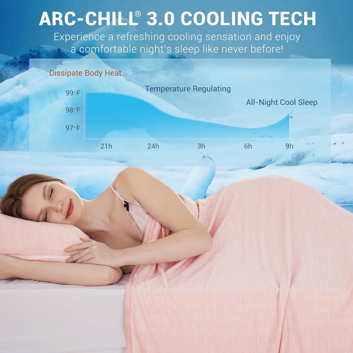 Light Pink Cooling Blanket –  3.0, Q-Max>0.5, Multi-Size Options | Bowlift