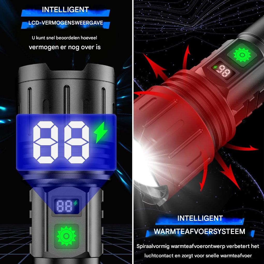 UltraStrong Night Vision Flashlight Pro – Rechargeable aluminum lamp | Bowlift