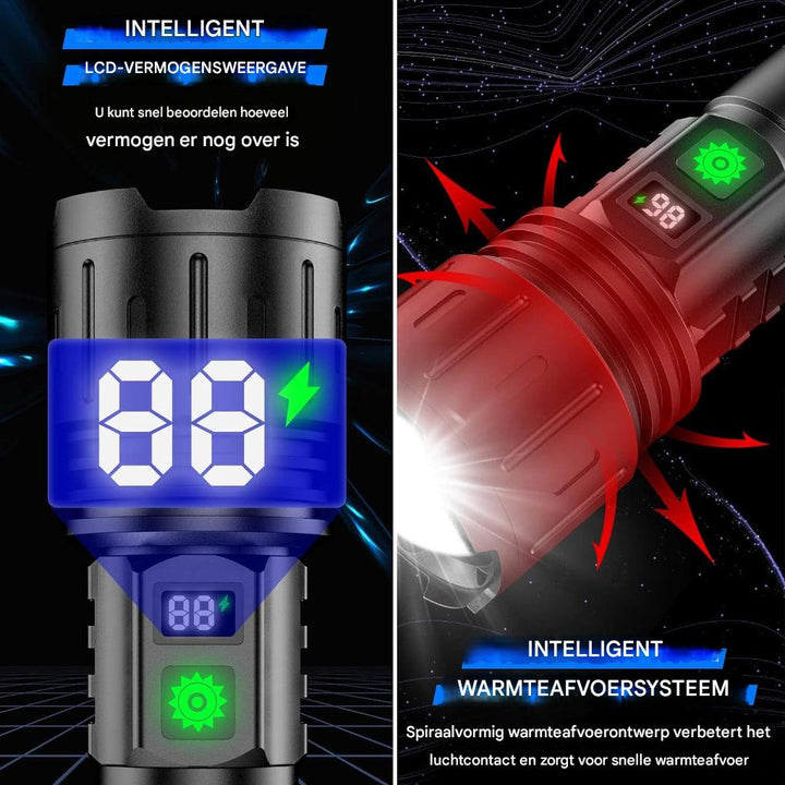 UltraStrong Night Vision Flashlight Pro – Rechargeable aluminum lamp | Bowlift
