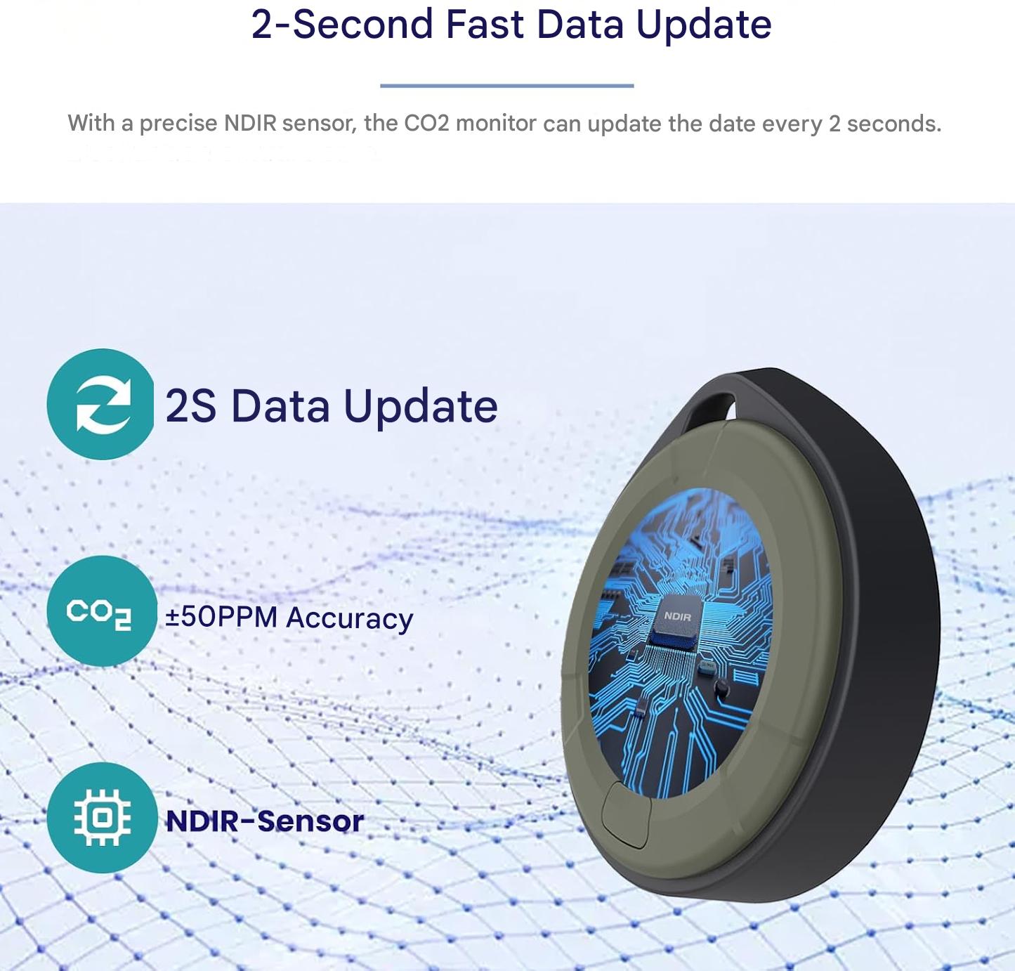 BowLift | Portable CO2 Detector – Aervent