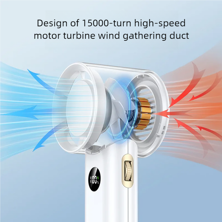 3600mAh USB Rechargeable Handheld Fan with LED Lamp | Bowlift