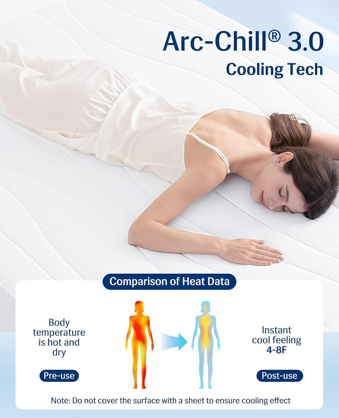 Cooling Mattress Pad King, Upgraded  3.0 + PCM Cooling Washable Mattress Protector for Hot Sleepers, White | Bowlift