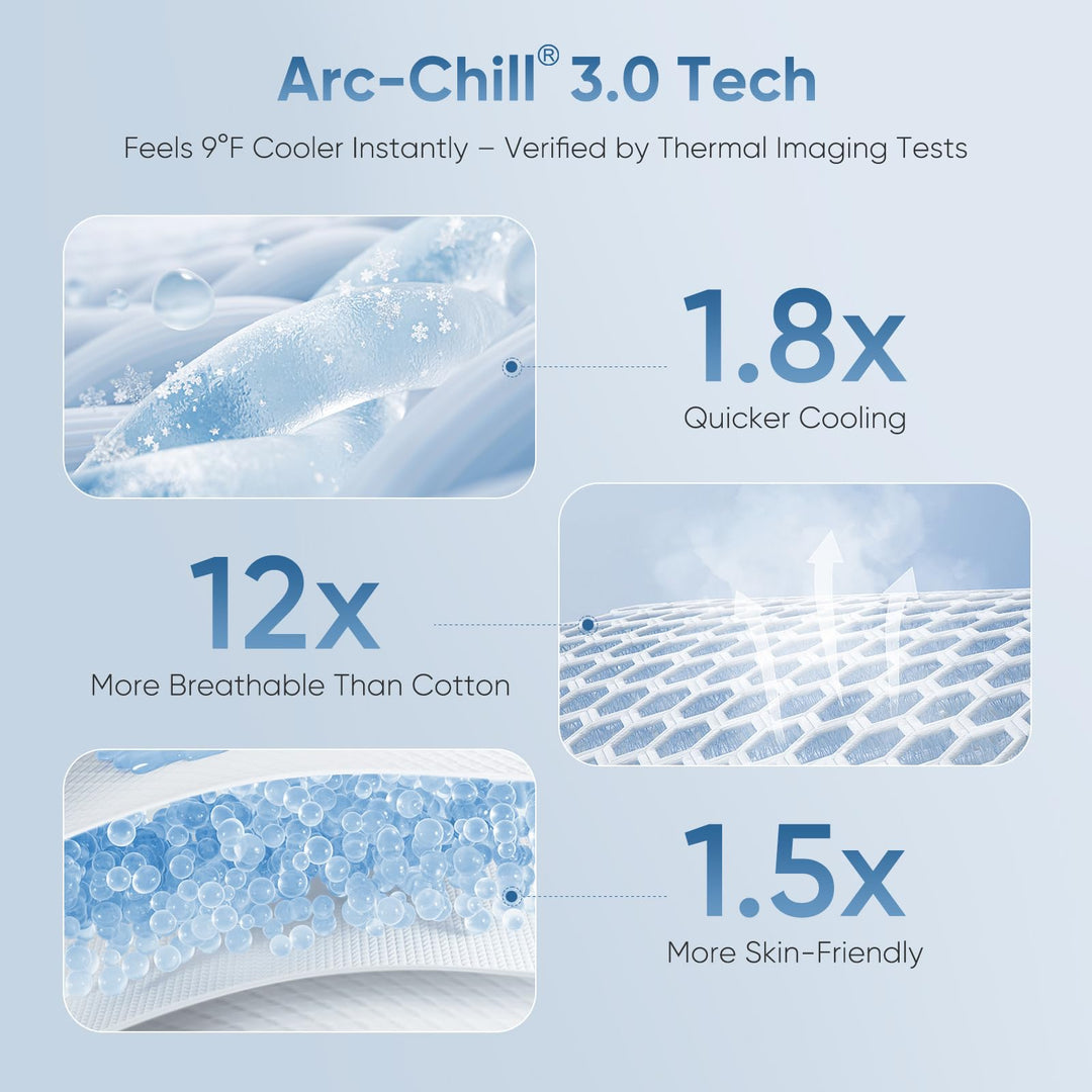 Stay Cool with Q-Max 0.5 — The Ultimate  3.0 Cooling Fitted Sheet by Elegear | Bowlift