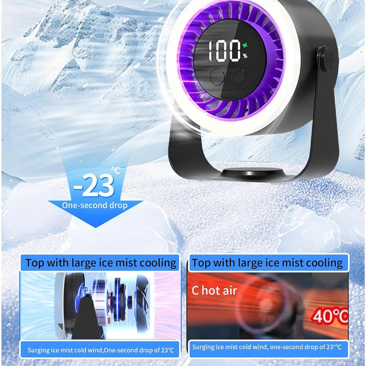 Silent Desk Fan – Auralis | Bowlift