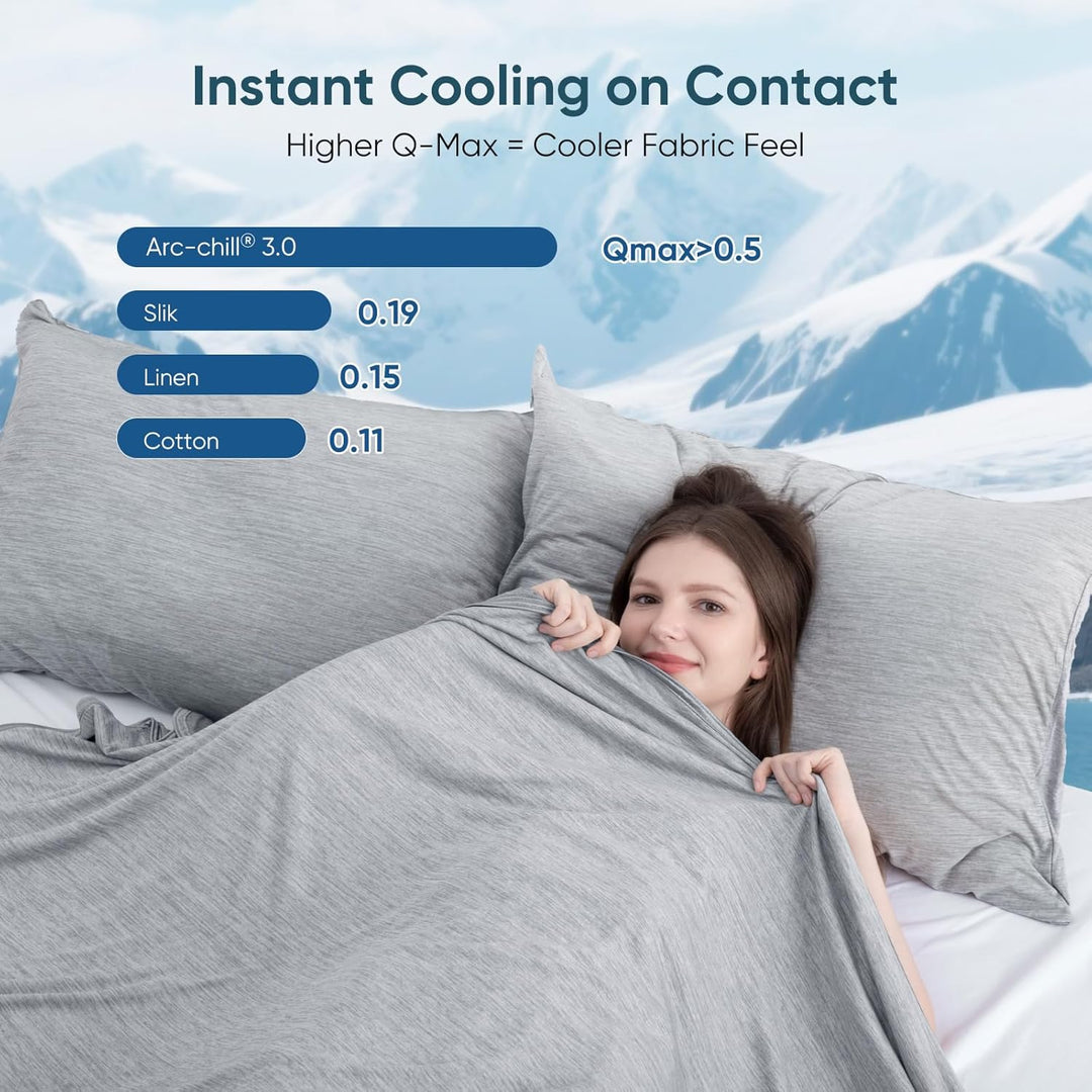 Gary Cooling Blanket –  3.0, Q-Max>0.5, Multi-Size Options | Bowlift