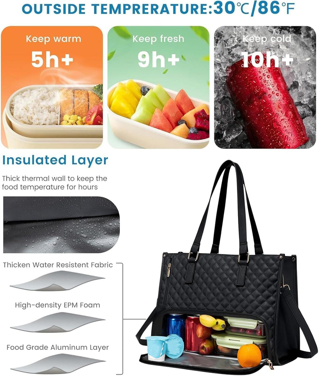 2-in-1 Insulated Lunch & Laptop Tote for Work & Travel | Bowlift