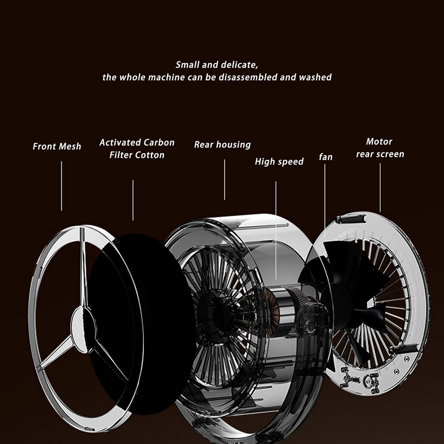 BowLift | AirNatura – Breathe pure air in seconds!