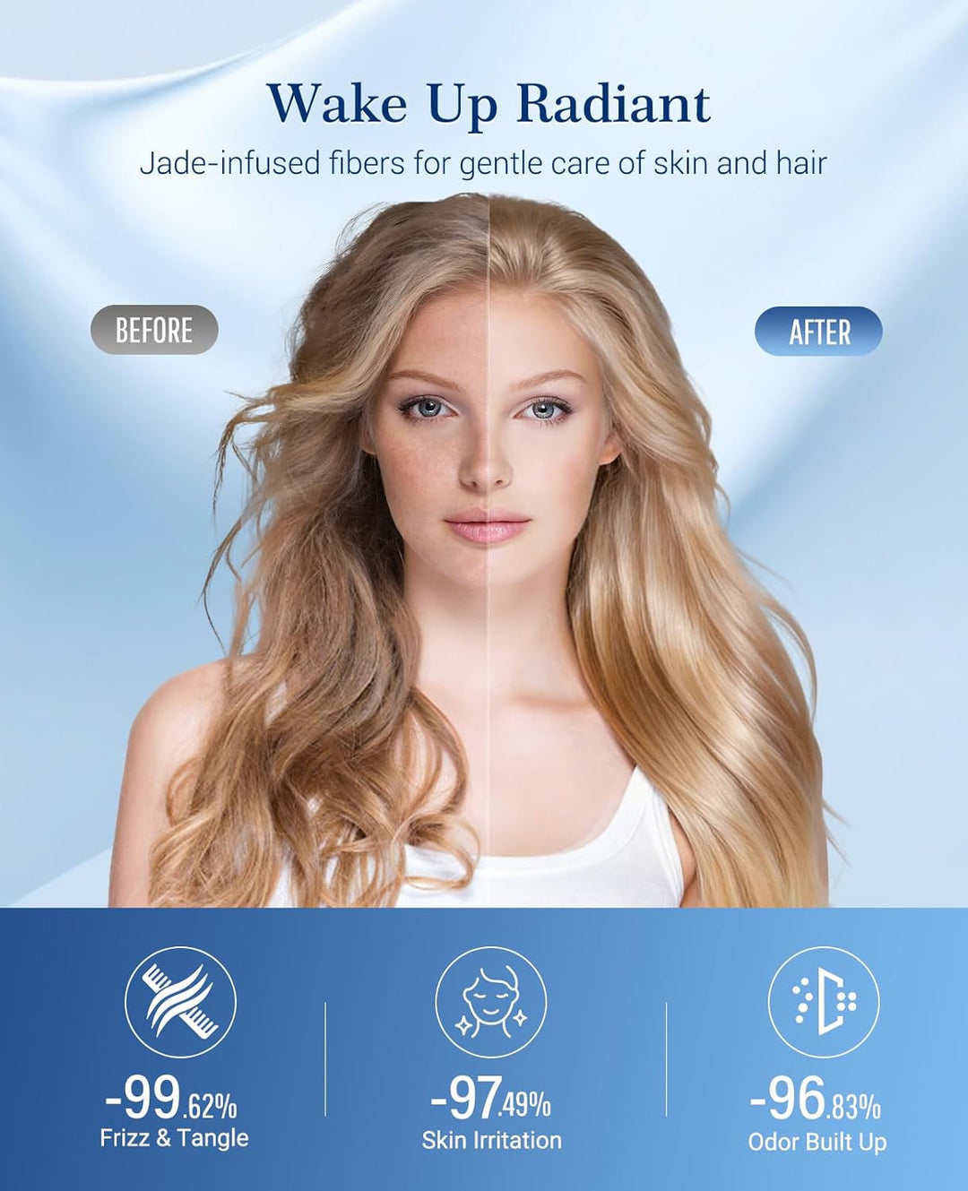 Cooling Pillowcases Q-max>0.5, 2-Pack, Soft & Hair-Friendly-White | Bowlift
