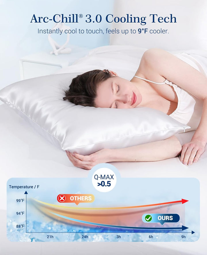Cooling Pillowcases Q-max>0.5, 2-Pack, Soft & Hair-Friendly-White | Bowlift