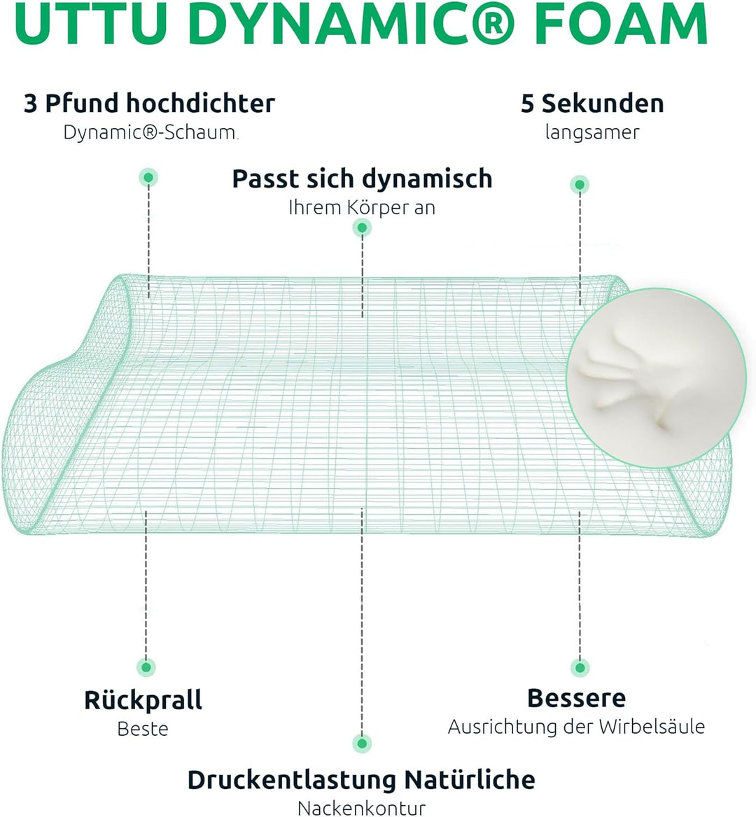 BowLift | Ergonomic Orthopedic Neck Pillow