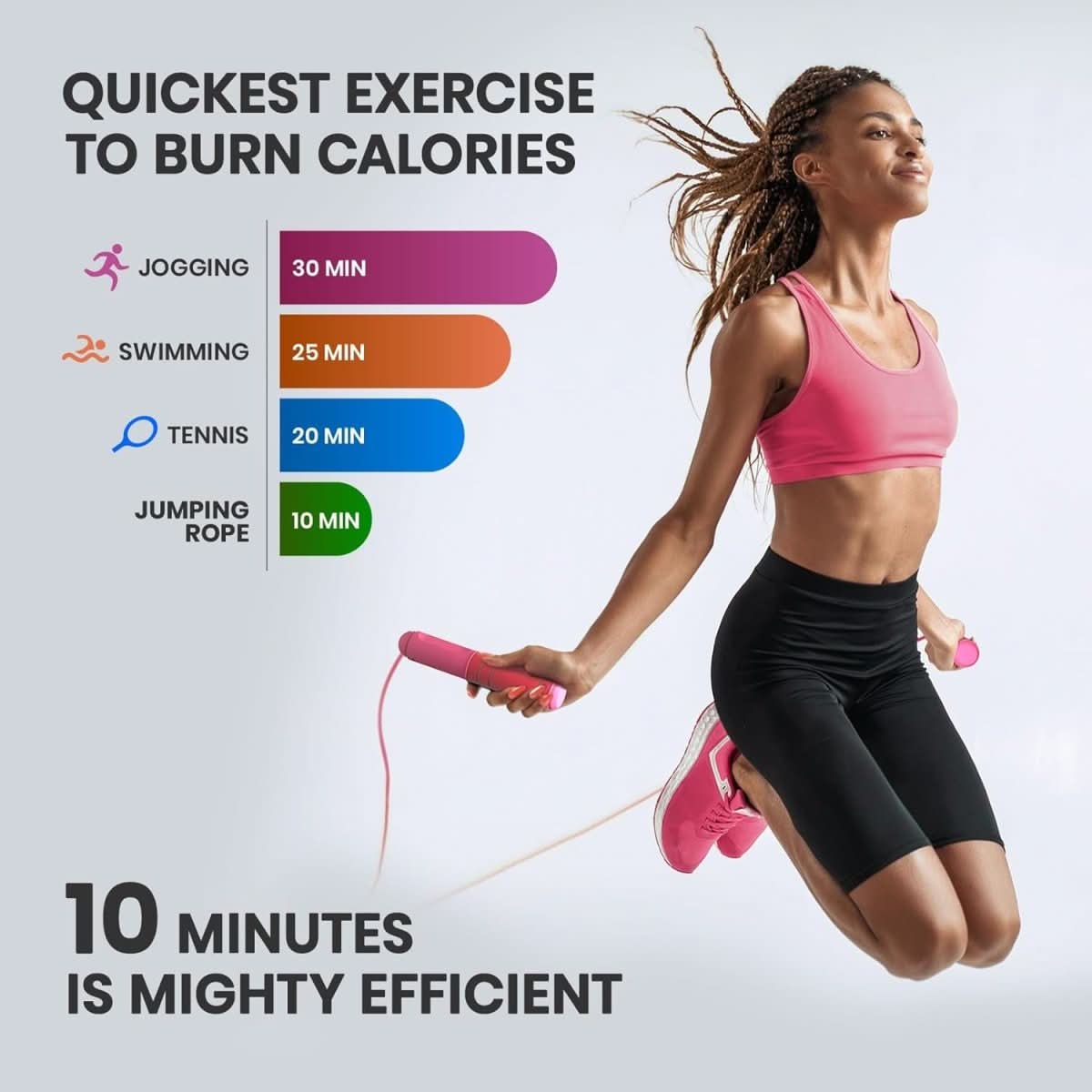 BowLift | Digital skipping rope with calorie counter & target reminder