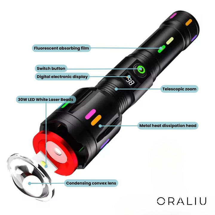 BowLift | Military-Grade LED Flashlight – Rechargeable – 9000 Lumens
