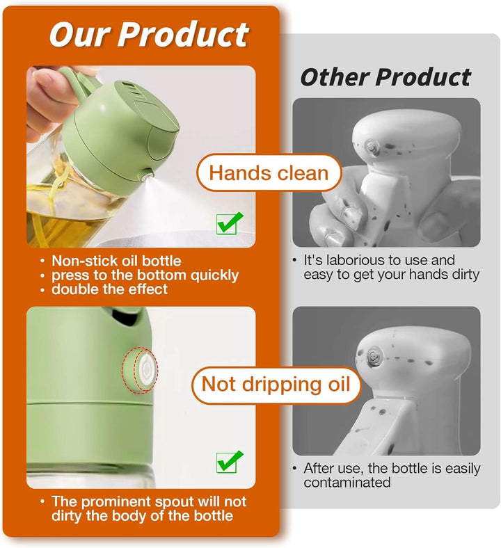 BowLift | OilSprayzer – 2-in-1 Oil Sprayer and Pourer