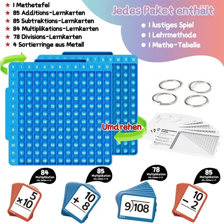 BowLift | Mathematics Flashcards and Pop Fidget Chart