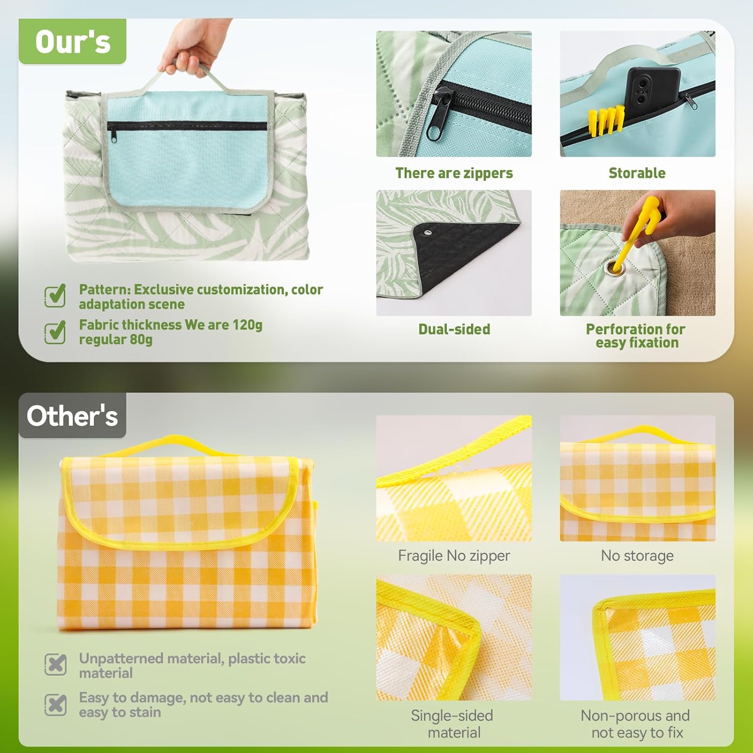 BowLift | Extra Large Waterproof Picnic Blanket 200 × 200 cm with 3 Layers – MeadowRest