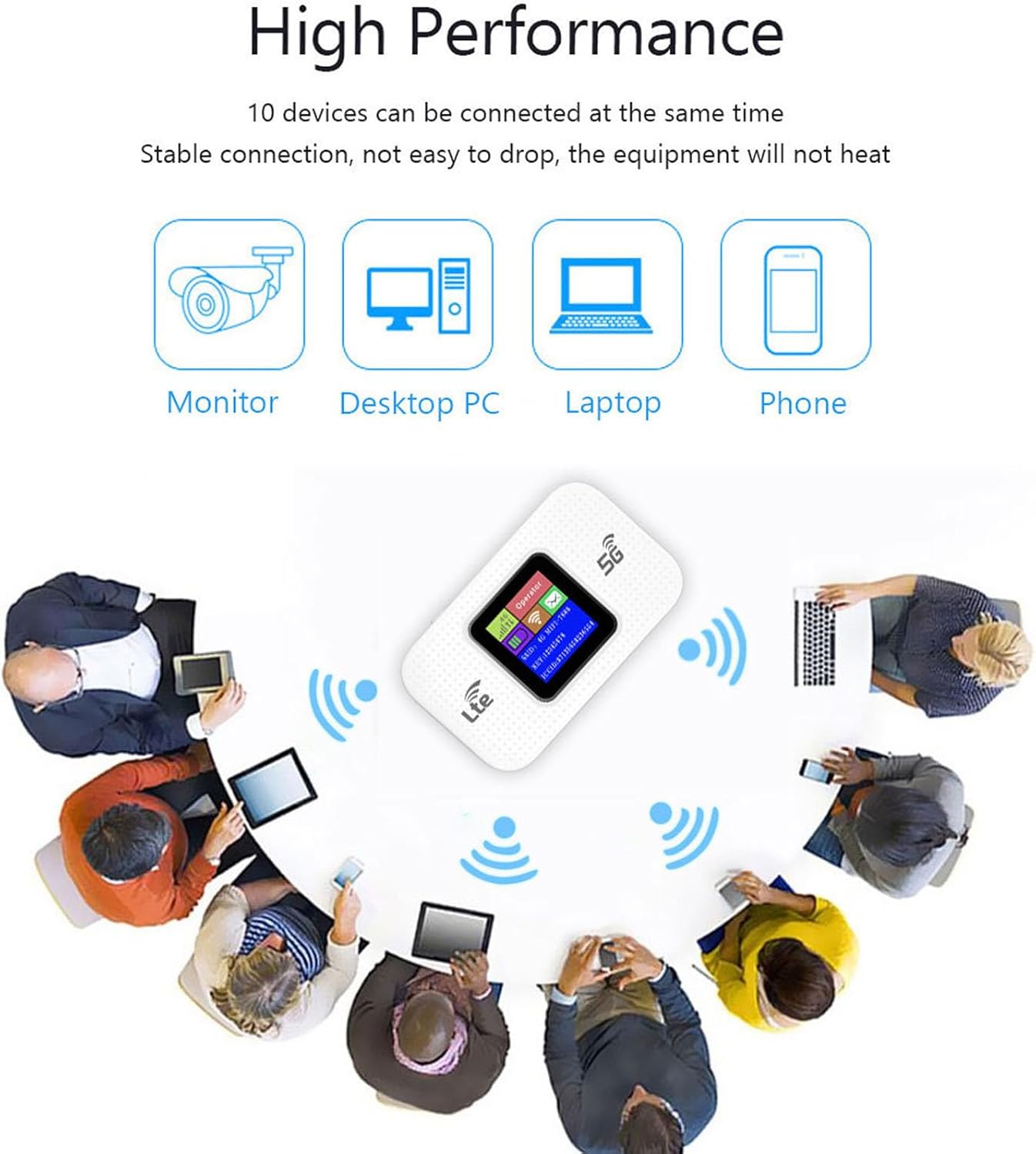 BowLift | 4G LTE USB WiFi Hotspot Modem with 300Mbps Speed and 3000mAh Battery – Netvora