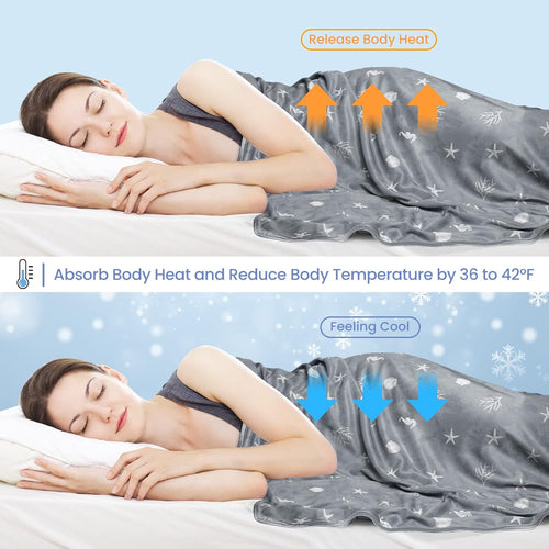 Q-Max 0.5 Double Side Marine Life Cooling Blanket | Bowlift