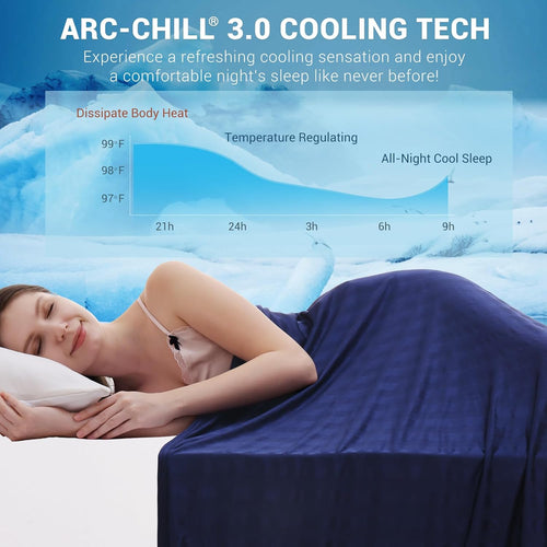 Cooling Blanket – Q-Max > 0.5, Striped & Breathable for Hot Sleepers of Navy Blue | Bowlift