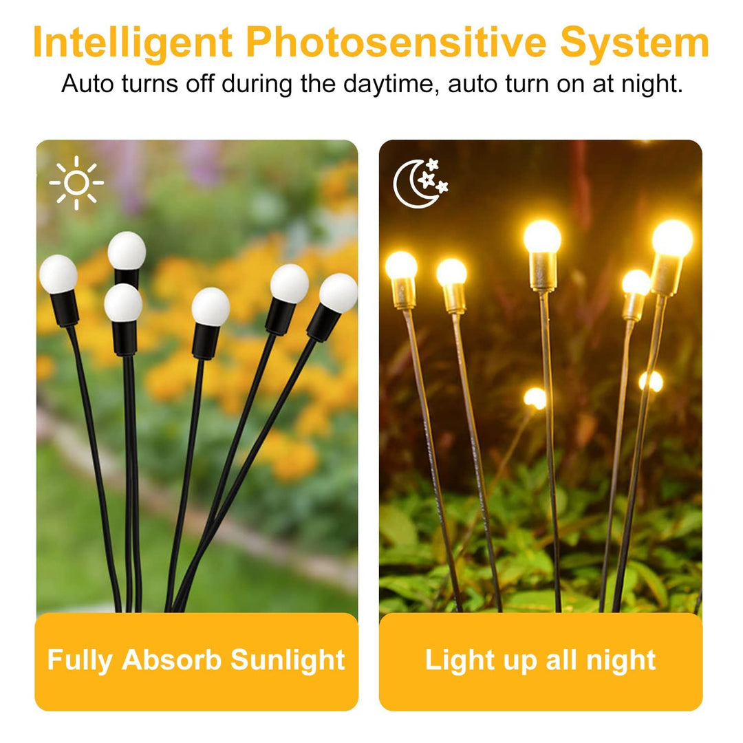 Waterproof Solar Powered Firefly (2-PCS) Bowlift