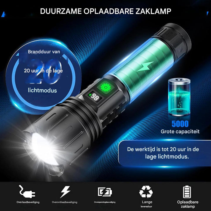 BowLift | UltraStrong Night Vision Flashlight Pro – Rechargeable Aluminum Lamp