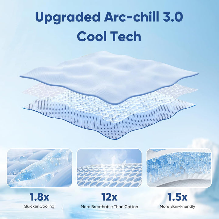 Orchid Cooling Blanket –  3.0, Q-Max>0.5, Multi-Size Options | Bowlift