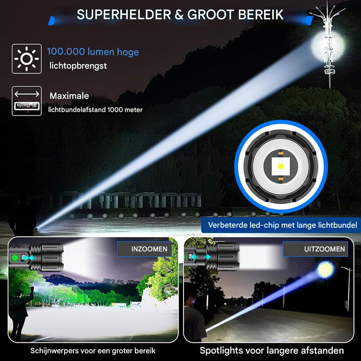 BowLift | UltraStrong Night Vision Flashlight Pro – Rechargeable Aluminum Lamp