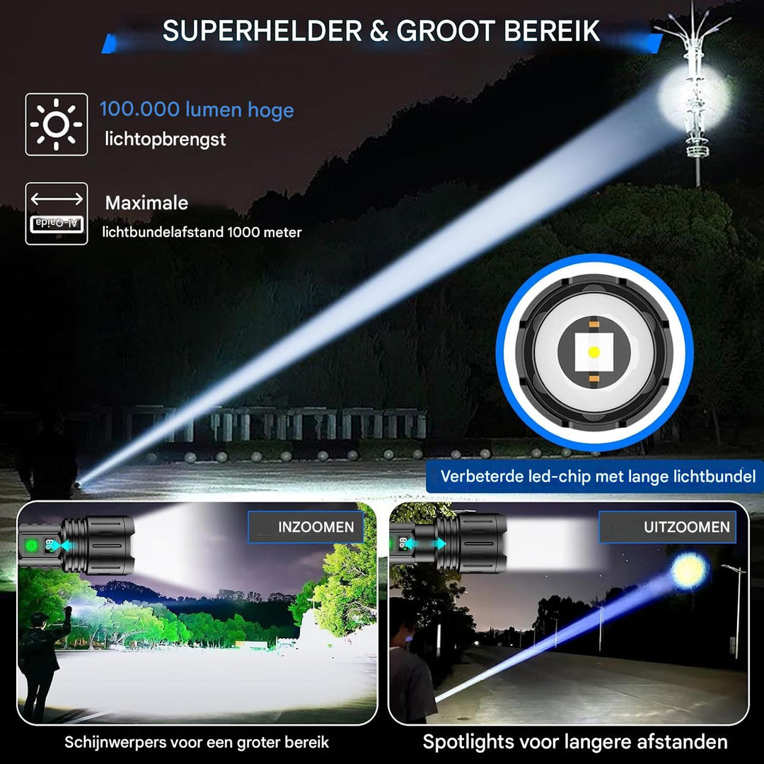 UltraStrong Night Vision Flashlight Pro – Rechargeable aluminum lamp | Bowlift