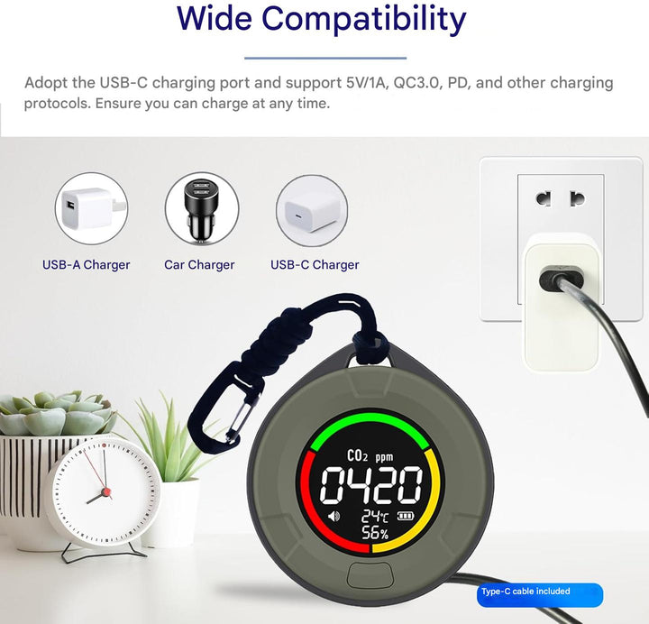 BowLift | Portable CO2 Detector – Aervent