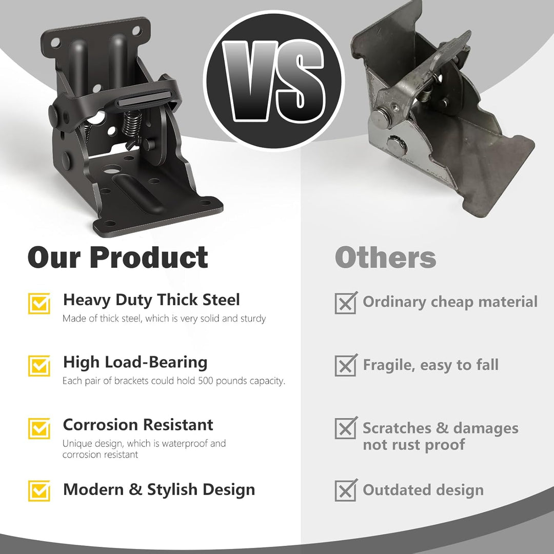 BowLift | HingeLock Secure Lock Mechanism