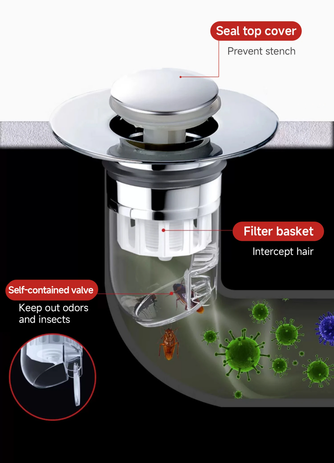 CleanSeal Universal Pop-Up Sink Plug Bowlift