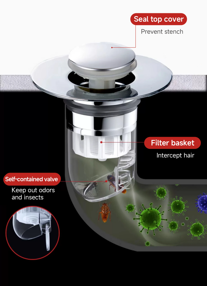 CleanSeal Universal Pop-Up Sink Plug Bowlift