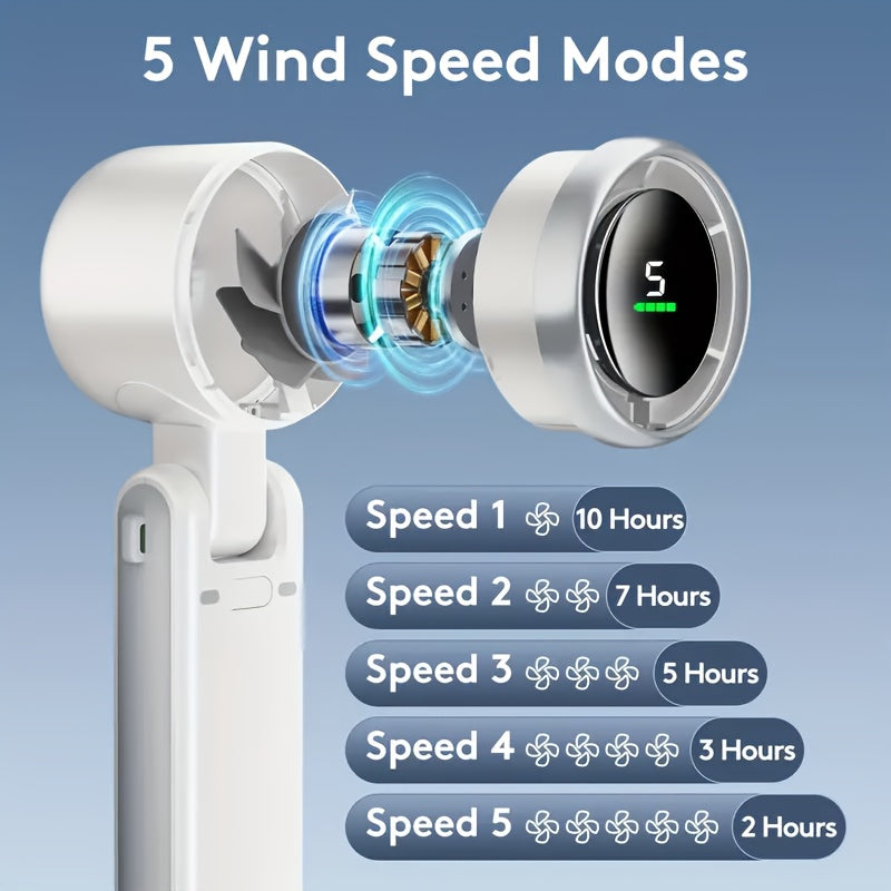 USB rechargeable handheld fan with 5 speeds | Bowlift