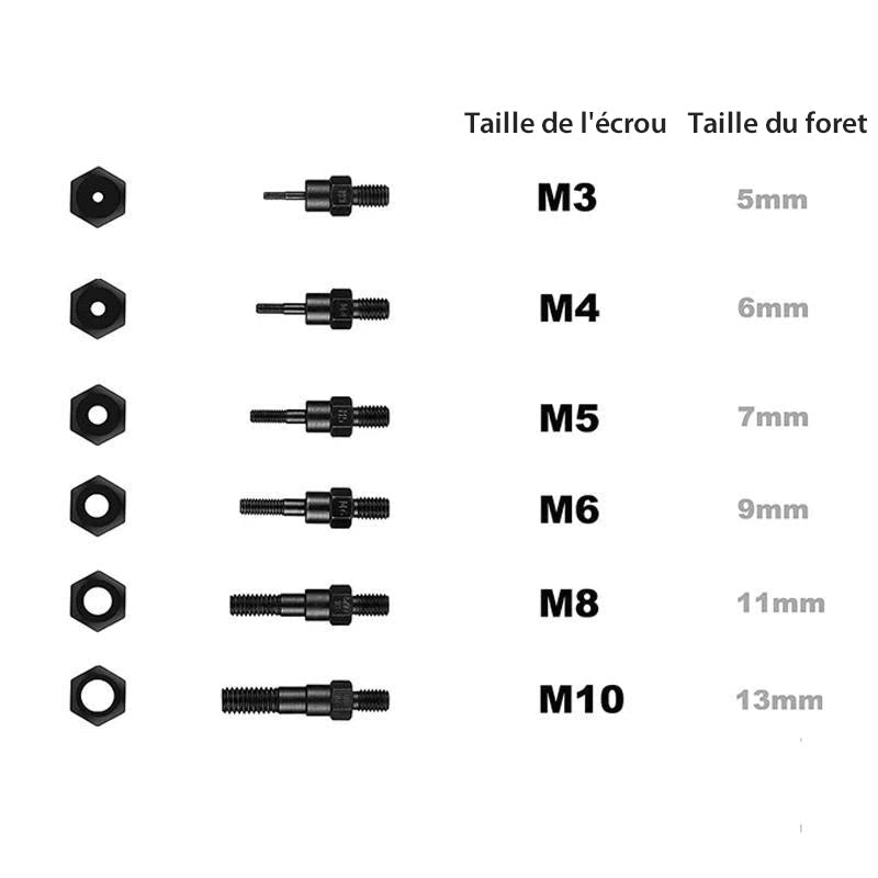 Kit tool for automatic rivets | Bowlift