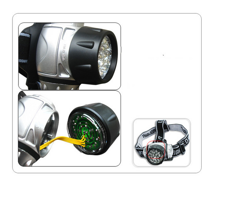 BowLift | Waterproof LED Mining Lamp for Outdoor – Headlamp for Fishing, Camping and Cycling