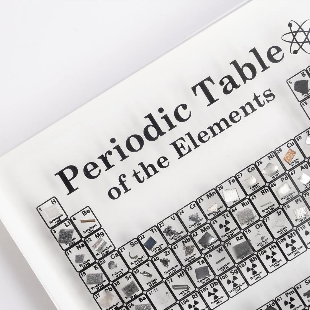 BowLift | PERIODIC TABLE DISPLAY WITH ELEMENTS