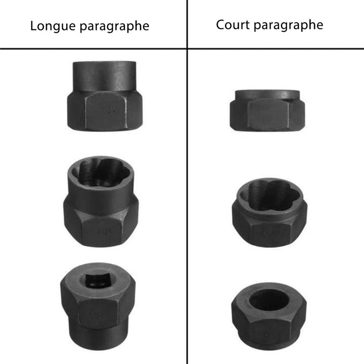 Ciaovie Ensemble Kit tool for removing seams | Bowlift