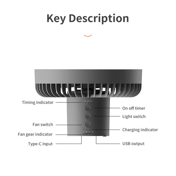 BowLift | Portable Rechargeable Fan with LED and Built in Power Bank