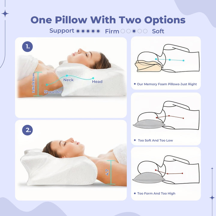 Memory Foam Neck Butterfly Shape Pillow with Armrests for Side & Back Sleepers Bowlift