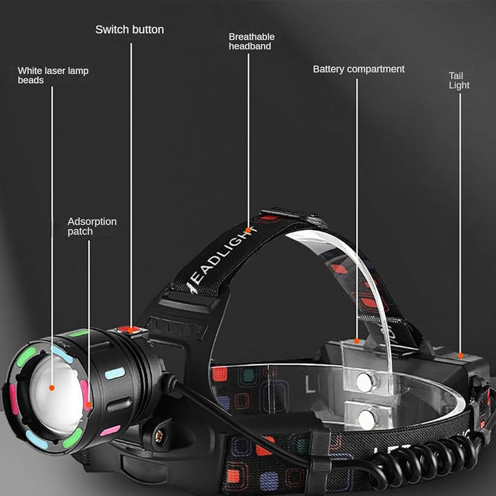 BowLift | USB Rechargeable Waterproof LED Headlamp